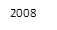 2008