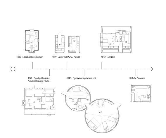 Forma

Descripción generada automáticamente con confianza media