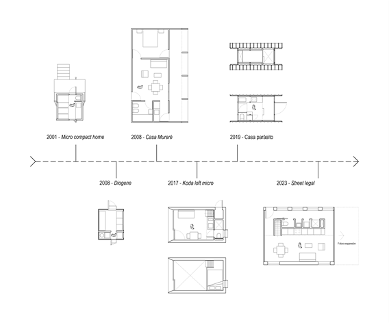 Imagen que contiene Forma

Descripción generada automáticamente