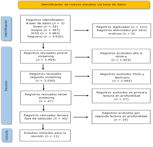 Imagen que contiene Interfaz de usuario gráfica

Descripción generada automáticamente